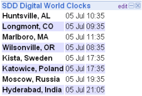 SDD Digital World Clocks